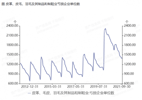 出现打破产传统模式的僵局！AG旗舰厅澜儿换鞋吧新模式(图2)