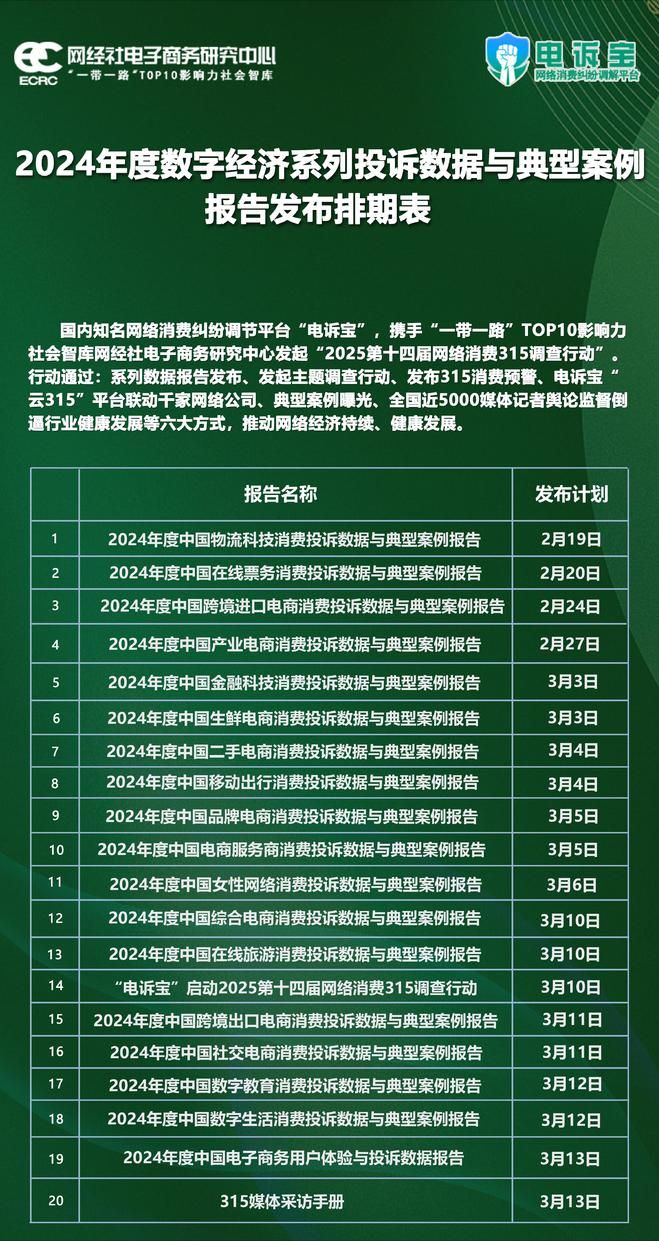 二手电商消费投诉数据与典型案例报告》发布AG旗舰厅首页网经社：《2024年度中国