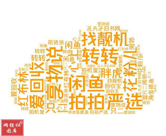二手电商消费投诉数据与典型案例报告》发布AG旗舰厅首页网经社：《2024年度中国(图5)