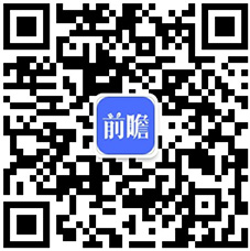 行业市场规模超过1900亿美元 美国需求份额占比超23%AG旗舰厅网站【女鞋】行业市场规模：2024年全球女鞋(图5)