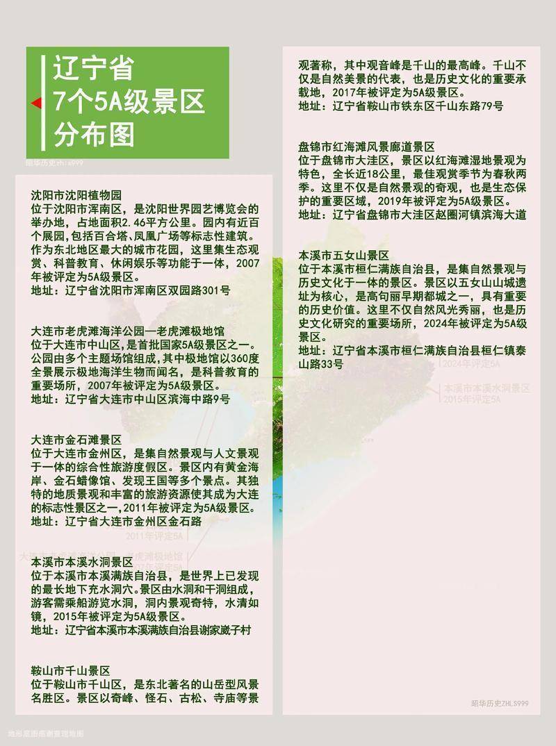 商团队今年进场沈阳文旅5A新地标即将亮相AG旗舰厅2025年底辽代幻乐城开工招(图4)